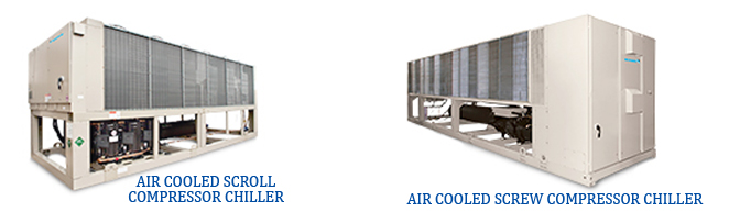 Air-Cooled-Screw-Compressor-Chiller (3)