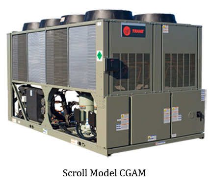 Scroll-Model-CGAM