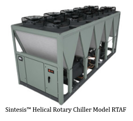 Sintesis-Helical-Rotary-Chiller-Model-RTAF