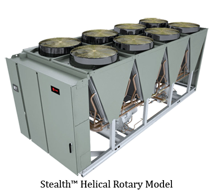 Stealth-Helical-Rotary-Model